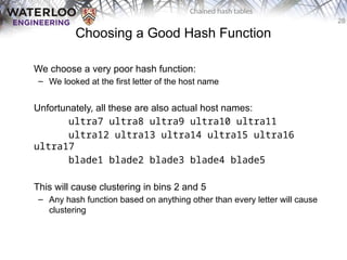 Chained_hash_tables: examples with c ++ programming examples.pptx