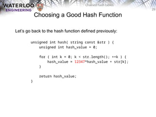 Chained_hash_tables: examples with c ++ programming examples.pptx