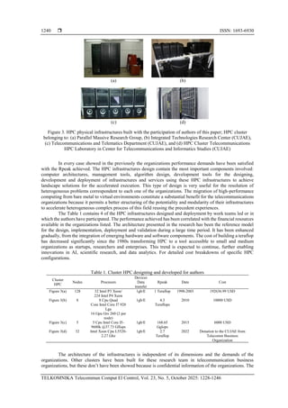 an-architecture-to-build-high-performance-infrastructures-on-cloud