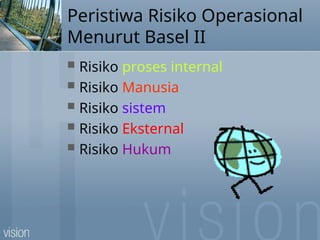 Rwa Risiko Manajemen Risiko Operasional_ Mata Kuliah Risiko | PPT