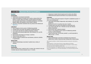 31
adverse effects

t 
3PVUJOFQIZTJDBMFYBNJOBUJPOPGMFTJPOBMTLJO

t 
EEJUJPOBMGPDVTFEQIZTJDBMFYBNJOBUJPOPGBOZSFQPSUFEBEWFSTFFGGFDUT
Renal function and hematologic tests are infrequently altered by retinoids. Consider ordering
these tests every other time laboratory testing is done
ALT, Alanine transaminase; AST, aspartate transaminase, HDL, high density lipoprotein; LDH,
lactate dehydrogenase.
Baseline
Examination

t 
$BSFGVMIJTUPSZBOEQIZTJDBMFYBNJOBUJPO

t 
*EFOUJGZUIPTFQBUJFOUTBUJODSFBTFESJTLGPSUPYJDJUZPSBEWFSTFFGGFDUTMJWFS
disease or cirrhosis, biliary tract disease, excessive alcohol consumption,
prior pancreatitis, thyroid disease, uncontrolled hyperlipidemia, uncontrolled
diabetes mellitus, HIV, leukopenia, chronic infection, cataracts

t 
%PDVNFOUDPODPNJUBOUNFEJDBUJPOTUIBUNBZJOUFSBDUXJUISFUJOPJET TFF
Table 22.4)
Laboratorya

t 
4FSVNQSFHOBODZUFTU JOXPNFOPGDIJMECFBSJOHQPUFOUJBM

t 
$PNQMFUFCMPPEDPVOU $#$ XJUIQMBUFMFUTBOEEJGGFSFOUJBMDPVOU

t 
-JWFSGVODUJPOUFTUT 45-5BMLBMJOFQIPTQIBUBTF CJMJSVCJO

t 
-JQJEQSPmMFEVSJOHGBTUJOHb(triglycerides, total cholesterol, LDL and HDL
cholesterol)

t 
3FOBMGVODUJPOUFTUT CMPPEVSFBOJUSPHFO DSFBUJOJOF

t 
5IZSPJEGVODUJPOUFTUT54) 54

t 
0QUJPOBMVSJOBMZTJT JGQBUJFOUTIBWFSFOBMEJTFBTFT QSPUFJOVSJB EJBCFUFT
or hypertension)
Special Tests

t 
#BTFMJOFPQIUIBMNPMPHJDFYBNJOBUJPOJGQBUJFOUTIBWFBIJTUPSZPG
cataracts
Follow-Up
Examination
Clinical evaluation every 2 weeks for first 4–8 weeks, then monthly for the next
3 months; long-term clinical evaluation every 2–3 months

t 
TTFTTNFOUPGQBUJFOUDMJOJDBMSFTQPOTFBOEGPSBEWFSTFTJEFFGGFDUT

t 
EEJUJPOBMGPDVTFEQIZTJDBMFYBNJOBUJPOPGBOZSFQPSUFETJEFFGGFDUT
Laboratory
Every 1–2 weeks until the lipid response to Targretin is established (usually 2–4
wks), then as subsequently

t 
-JQJEQSPmMFEVSJOHGBTUJOHb (triglycerides, total cholesterol, LDL and HDL
cholesterol)
Monthly for the first 3–6 months, then every 3 months

t 
$PNQMFUFCMPPEDPVOU $#$ XJUIQMBUFMFUTBOEEJGGFSFOUJBMDPVOU

t 
-JWFSGVODUJPOUFTUT 45-5 JGFMFWBUFEDBOBMTPPSEFSCJMJSVCJO 
alkaline phosphatase

t 
3FOBMGVODUJPOUFTUTc (optional urinalysis)

t 
4FSVNPSVSJOFQSFHOBODZUFTUGPSXPNFOPGDIJMECFBSJOHQPUFOUJBM
(continue monthly indefinitely)

t 
5IZSPJEGVODUJPOUFTUT54) BUMFBTU QPTTJCMZ54 as well (reasonable to
follow-up just 1–2 times)
Special Tests

t 
3FQFBUPQIUIBMNPMPHJDFYBNJOBUJPOQFSJPEJDBMMZEVSJOHUSFBUNFOUJG
patients have a history of abnormal ocular findings before retinoid therapy
aMore frequent surveillance is needed if laboratory parameters are abnormal or with high-risk
patients
bCheck lipids after a 12 hours fast and 36 hour or longer abstinence from ethanol
cRenal function tests and urinalysis are infrequently altered by bexarotene. Consider ordering
these tests every other time laboratory testing is done
ALT, Alanine transaminase; AST, aspartate transaminase, HDL, high density lipoprotein; HIV,
human immunodeficiency virus; LDH, lactate dehydrogenase, TSH, thyroid stimulating hormone;
T4, thyroxine.
Bexarotene Monitoring Guidelines
’BOX 22.9
 
