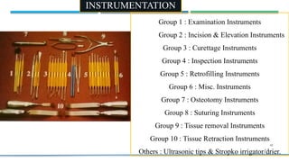 Retrofilling Instruments ENDODONTIC micro SURGERY- Surgical Endodontics.pptx