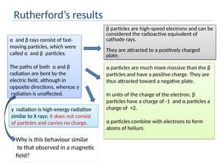 Radioactivity Ruthorforad 9.1-9.3 Radioactivity for A levels Igcse.pptx