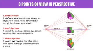 DIFFERENT TYPES OF PERSPECTIVE DRAWING .pptx