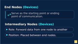 Introduction to Computer Network Concepts.pptx