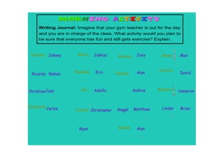 Writing Journal: Imagine that your gym teacher is out for the day 
     and you are in charge of the class. What activity would you plan to 
     be sure that everyone has fun and still gets exercise? Explain.



 Brianna Johnny        Mitzy    Joshua       Roxana    Joey      Emma      Max



                      Nyashia   Eric
                                                                Cincere
 Ricardo Ramon                              Natalie     Alan               David



Christian Jose           Gia    Adolfo                Andres    Massire    Cameron


Elizabeth Carlos                                                  Linder   Brian
                      Crystal Christopher   Angel     Matthew



                        Ryan                 Sualee     Alan
 