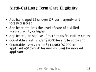 Pension with Aid & Attendance Maximum Monthly Benefits11A & A* = Aid & Attendance