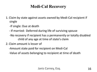Janis Carney, Esq.14Medi-Cal Share of Cost Calculation(Co-Payment to Nursing Home)    Notes:  1.  Applicant income does not include his/her spouse’s income2.  Income from rental property is net of the following amounts paid from the rental income:Mortgage interest Property taxes, assessments, and insuranceUtilitiesGreater ofactual upkeep and repairs or15% of the gross rental income + $4.17