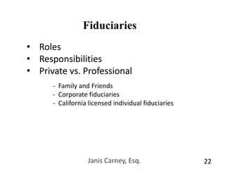 Janis Carney, Esq.20Conservatorships/GuardianshipsWhen There is No Capacity and Insufficient Legal DocumentsA protective court proceeding for incapacitated adults/childrenAdult/child Protective Service involvementMust prove adult-conservatee is deficient in one of four areasAlertness and attentionInformation processingThought processesAbility to modulate moods and effect
