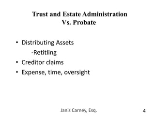 Janis Carney, Esq.4Trust and Estate AdministrationVs. ProbateDistributing Assets 		-RetitlingCreditor claimsExpense, time, oversight
