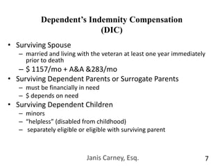 Janis Carney, Esq.7Dependent’s Indemnity Compensation(DIC)Surviving Spouse married and living with the veteran at least one year immediately prior to death$ 1157/mo + A&A &283/moSurviving Dependent Parents or Surrogate Parentsmust be financially in need$ depends on needSurviving Dependent Childrenminors“helpless” (disabled from childhood) separately eligible or eligible with surviving parent