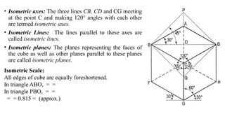 • Isometric axes: The three lines CB, CD and CG meeting
at the point C and making 120° angles with each other
are termed isometric axes.
• Isometric Lines: The lines parallel to these axes are
called isometric lines.
• Isometric planes: The planes representing the faces of
the cube as well as other planes parallel to these planes
are called isometric planes.
Isometric Scale:
All edges of cube are equally foreshortened.
In triangle ABO, = =
In triangle PBO, = =
= = 0.815 = (approx.)
 