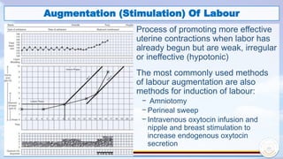 9. INDUCTION AND AUGMENTATION OF LABOR [Autosaved].pptx