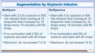 9. INDUCTION AND AUGMENTATION OF LABOR [Autosaved].pptx