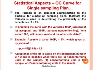 19
 The Poisson is an excellent approximation to the
binomial for almost all sampling plans; therefore the
Poisson is used in determining the probability of the
acceptance of a lot.
 In graphing the curve with the variables 100Pa
(percent of
lot accepted) and 100P0
(percent nonconforming), “one
value 100P0
will be assumed and the other calculated”.
 Example: Assume a value 100P0
= 2%, which gives a
npo
value of :
npo
= (89)(0.02) = 1.8
 Acceptance of the lot is based on the acceptance number
C = 2 and is possible when there are (0) nonconforming
units in the sample, (1) nonconforming unit in the
sample, or (2) nonconforming units in the sample.
Statistical Aspects – OC Curve for
Single sampling Plan…
hjbaba@eng.ukm.my
 