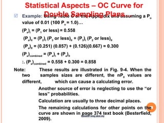 28
 Example: Using Table C of the Appendix and assuming a Po
value of 0.01 (100 Po
= 1.0)…
(Pa
)I
= (P1
or less) = 0.558
(Pa
)II
= (P2
)I
(P3
or less)II
+ (P3
)I
(P2
or less)II
(Pa
)II
= (0.251) (0.857) + (0.126)(0.667) = 0.300
(Pa
)combined
= (Pa
)I
+ (Pa
)II
:. (Pa
)combined
= 0.558 + 0.300 = 0.858
Note: These results are illustrated in Fig. 9-4. When the
two samples sizes are different, the nP0
values are
different, which can cause a calculating error.
Another source of error is neglecting to use the “or
less” probabilities.
Calculation are usually to three decimal places.
The remaining calculations for other points on the
curve are shown in page 374 text book (Besterfield,
2009).
Statistical Aspects – OC Curve for
Double Sampling Plans…
hjbaba@eng.ukm.my
 