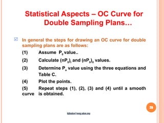 29
 In general the steps for drawing an OC curve for double
sampling plans are as follows:
(1) Assume P0
value..
(2) Calculate (nP0
)I
and (nP0
)II
values.
(3) Determine Pa
value using the three equations and
Table C.
(4) Plot the points.
(5) Repeat steps (1), (2), (3) and (4) until a smooth
curve is obtained.
Statistical Aspects – OC Curve for
Double Sampling Plans…
hjbaba@eng.ukm.my
 