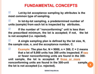 FUNDAMENTAL CONCEPTS
3
 Lot-by-lot acceptance sampling by attributes is the
most common type of sampling.
 In lot-by-lot sampling, a predetermined number of
units (sample) from each lot is inspected by attributes.
 If the number of “nonconforming” unit is less than
the prescribed minimum, the lot is accepted; if not, the lot
is not accepted (i.e. rejected).
 A single sampling plan is defined by the lot size, N,
the sample size, n, and the acceptance number, C.
 Example: The plan for, N = 9000, n = 300, C = 2 means
that a lot of 9,000 units has 300 units inspected. If two
or fewer nonconforming units are found in the 300-
unit sample, the lot is accepted. If three or more
nonconforming units are found in the 300-unit sample,
the lot is not accepted (i.e. rejected).
hjbaba@eng.ukm.my
 