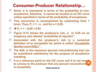 35
 Since, α is expressed in terms of the probability of non-
acceptance, therefore, it cannot be located on an OC curve
unless specified in terms of the probability of acceptance.
 This conversion is accomplished by subtracting from 1
(one). Thus, Pa
= 1 - α , and for α = 0.05,
  Pa
= 1 – 0.05 = 0.95
 Figure 9-13 shows the producer’s risk, α or 0.05 on an
imaginary axis labeled “probability of rejection”.
 Associated with the producer’s risk is a numerical
definition of an acceptable lot, which is called “Acceptable
Quality Level (AQL)” .
 The AQL is the maximum percent nonconforming that can
be considered satisfactory for the purpose of acceptance
sampling.
 It is a reference point on the OC curve and it is not meant
to convey to the producer that any percent nonconforming
is acceptable.
Consumer-Producer Relationship…
hjbaba@eng.ukm.my
 
