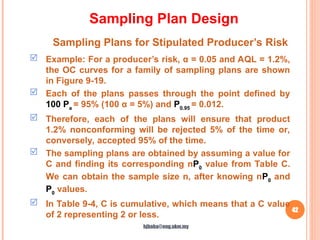 42
Sampling Plans for Stipulated Producer’s Risk
Sampling Plan Design
 Example: For a producer’s risk, α = 0.05 and AQL = 1.2%,
the OC curves for a family of sampling plans are shown
in Figure 9-19.
 Each of the plans passes through the point defined by
100 Pa
= 95% (100 α = 5%) and P0.95
= 0.012.
 Therefore, each of the plans will ensure that product
1.2% nonconforming will be rejected 5% of the time or,
conversely, accepted 95% of the time.
 The sampling plans are obtained by assuming a value for
C and finding its corresponding nP0
value from Table C.
We can obtain the sample size n, after knowing nP0
and
P0
values.
 In Table 9-4, C is cumulative, which means that a C value
of 2 representing 2 or less.
hjbaba@eng.ukm.my
 
