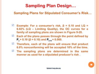 46
Sampling Plans for Stipulated Consumer’s Risk…
Sampling Plan Design…
 Example: For a consumer’s risk, β = 0.10 and LQ =
6.02% (LQ – Limiting Quality), the OC curves for a
family of sampling plans are shown in Figure 9-20.
 Each of the plans passes through the point defined by
Pa
= 0.10 (β = 0.10) and P0.10
= 0.060.
 Therefore, each of the plans will ensure that product
6.0% nonconforming will be accepted 10% of the time.
 The sampling plans are determined in the same
manner as used for a stipulated producer’s risk .
hjbaba@eng.ukm.my
 