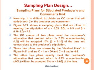 49
Sampling Plans for Stipulated Producer’s and
Consumer’s Risk
Sampling Plan Design…
 Normally, it is difficult to obtain an OC curve that will
satisfy both (i.e. the producer and consumer).
 Figure 9-21 shows 4 sampling plans that are close to
meeting the stipulation of α = 0.05, AQL = 0.9 and β =
0.10, LQ = 7.8.
 The OC curves of two plans meet the consumer’s
stipulation that product which is 7.8% nonconforming
(LQ) will be accepted 10% (β = 0.10) of the time and
comes close to the producer’s stipulation.
 These two plans are shown by the “dashed lines” in
Figure 9-21 and are C =1, n = 50 and C = 2 and n =68.
 The other two plans exactly meet the producer’s
stipulation that product which is 0.9% nonconforming
(AQL) will not be accepted 5% (α = 0.05) of the time.
hjbaba@eng.ukm.my
 