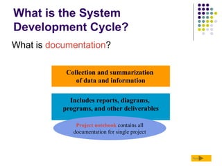 SYSTEMCOMPUTER FORM THREECOMPUTER FORM THREECYCLE.pptx