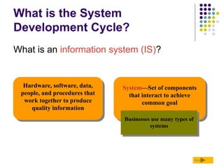 SYSTEMCOMPUTER FORM THREECOMPUTER FORM THREECYCLE.pptx