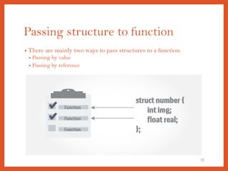 9. Structure c language ppt for students.pdf