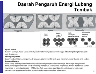 9. Minggu 9_Rancangan Peledakan Jenjang.pdf