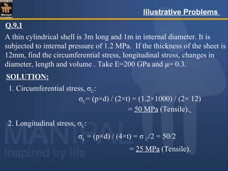 Comprehensive Analysis of Stresses and Strains in Thin Cylindrical ...