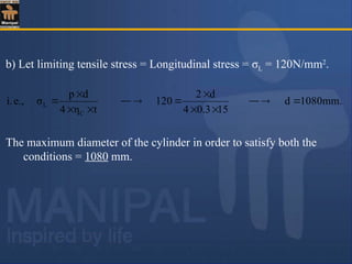 Comprehensive Analysis of Stresses and Strains in Thin Cylindrical ...