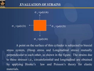 Comprehensive Analysis of Stresses and Strains in Thin Cylindrical ...