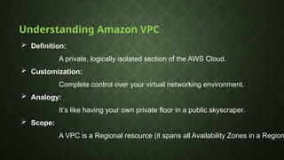 9 . Amazon Virtual Private Cloud (VPC).pptx