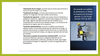 CAPACITACIÓN DE TRABAJO EN ALTURAS RESOLUCIÓN 4272 DE 2021 | PPTX
