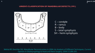 Neck Defect Classification Comprehensive Prosthetic Management and Rehabilitation of ...