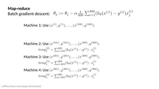 Efficient Large Scale Machine Learning: Gradient Descent Techniques and ...