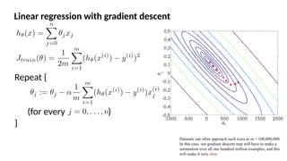 Gradient Data Analysis Efficient Large Scale Machine Learning: Gradient Descent Techniques and ...