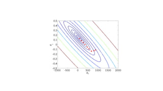Efficient Large Scale Machine Learning: Gradient Descent Techniques and ...