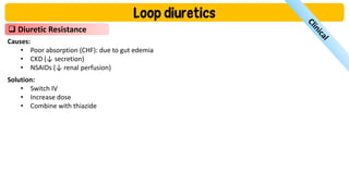 Loop Diuretics: Mechanisms, Uses, and Clinical Management | PDF