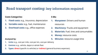 Transportation In Accounting Overview of Freight Transport: Rail and Road Logistics, Equipment, and ...