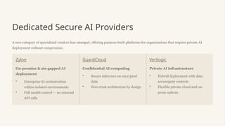 Secure and Private AI Deployment Strategies for Enterprises in 2026 | PPTX