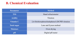 B. Chemical Evaluation
Parameter Method
TSS Hand refractometer
Acidity Titration
Vitamin C 2,6-Dichlorophenolindophenol (DCPIP) titration
Total sugar Lane and Eynon method
Moisture Oven drying
pH Digital pH meter
 
