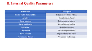 B. Internal Quality Parameters
Parameter Description
Total Soluble Solids (TSS) Indicates sweetness (°Brix)
Acidity Contributes to flavor
Sugar content Determines sweetness
Sugar-acid ratio Overall eating quality
Vitamin C Nutritional quality
Dry matter Processing suitability
Juice content Important in citrus fruits
Aroma and flavor Consumer preference
 