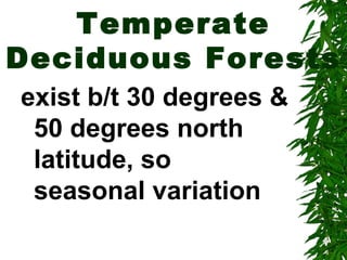 Temperate
Deciduous Forests
exist b/t 30 degrees &
 50 degrees north
 latitude, so
 seasonal variation
 