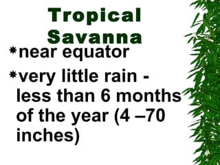 Tropical
     Savanna
near equator

very little rain -
 less than 6 months
 of the year (4 –70
 inches)
 