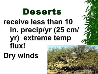 Deserts
receive less than 10
  in. precip/yr (25 cm/
  yr) extreme temp
  flux!
Dry winds
 