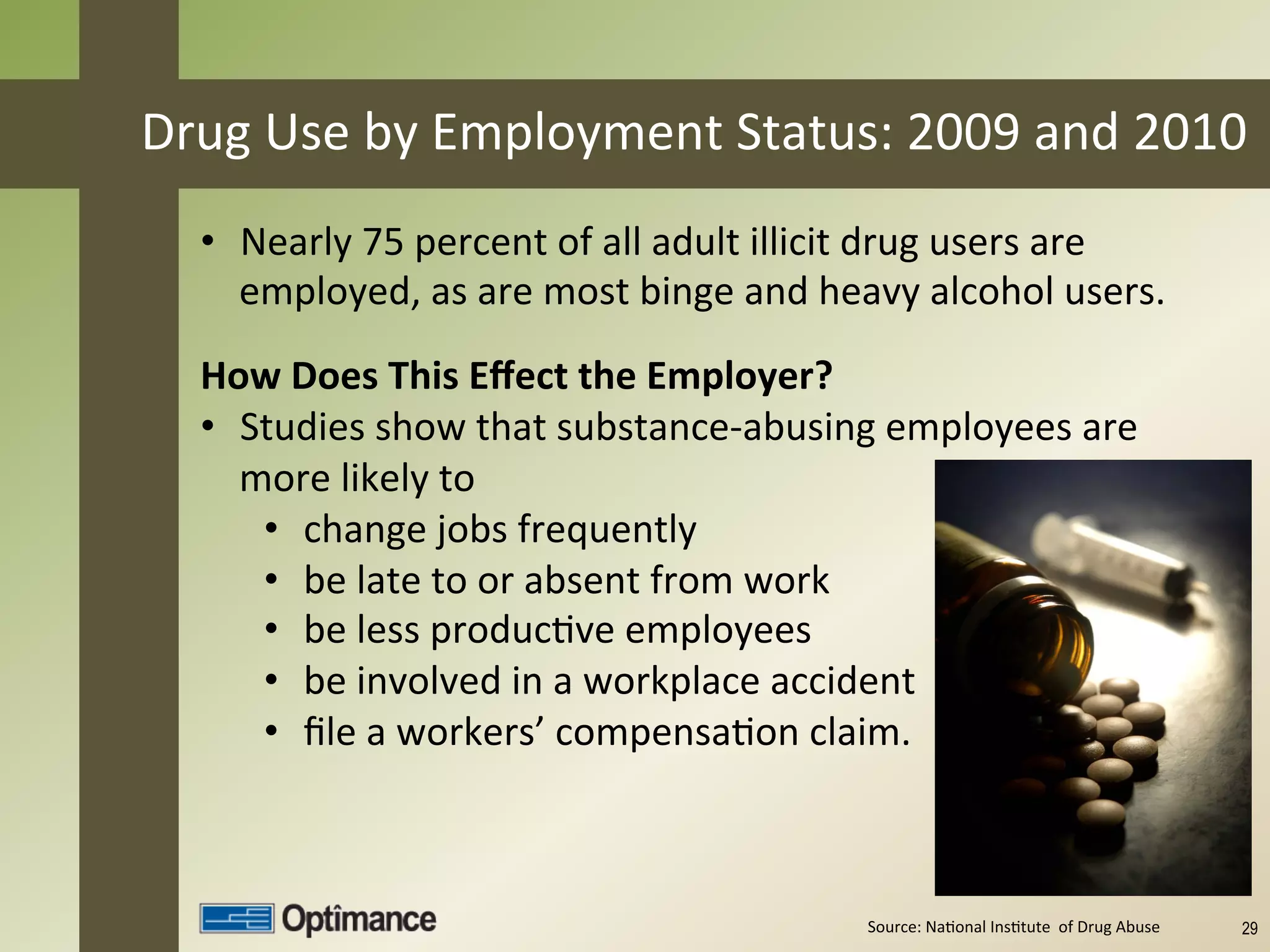 Drug	
  Use	
  by	
  Employment	
  Status:	
  2009	
  and	
  2010	
  
   •  Nearly	
  75	
  percent	
  of	
  all	
  adult	
  illicit	
  drug	
  users	
  are	
  
      employed,	
  as	
  are	
  most	
  binge	
  and	
  heavy	
  alcohol	
  users.	
  

   How	
  Does	
  This	
  Eﬀect	
  the	
  Employer?	
  
   •  Studies	
  show	
  that	
  substance-­‐abusing	
  employees	
  are	
  
      more	
  likely	
  to	
  	
  
       •  change	
  jobs	
  frequently	
  	
  
       •  be	
  late	
  to	
  or	
  absent	
  from	
  work	
  	
  
       •  be	
  less	
  producJve	
  employees	
  	
  
       •  be	
  involved	
  in	
  a	
  workplace	
  accident	
  	
  
       •  ﬁle	
  a	
  workers’	
  compensaJon	
  claim.	
  	
  



                                                              Source:	
  NaJonal	
  InsJtute	
  	
  of	
  Drug	
  Abuse	
  	
     29
 
