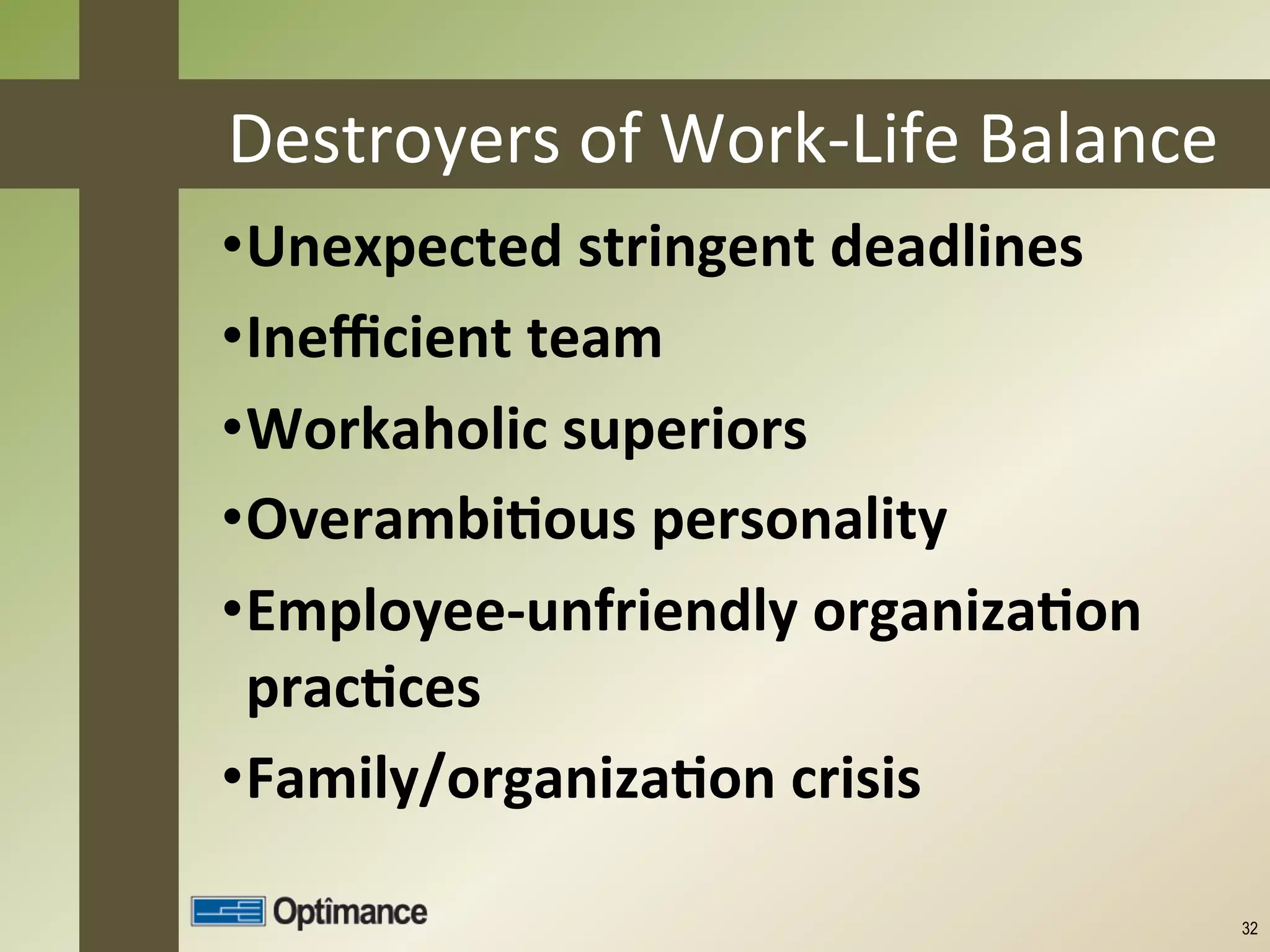Destroyers	
  of	
  Work-­‐Life	
  Balance	
  
• Unexpected	
  stringent	
  deadlines	
  
• Ineﬃcient	
  team	
  
• Workaholic	
  superiors	
  
• Overambi8ous	
  personality	
  
• Employee-­‐unfriendly	
  organiza8on	
  
  prac8ces	
  
• Family/organiza8on	
  crisis	
  
	
  
       	
                                          32
 