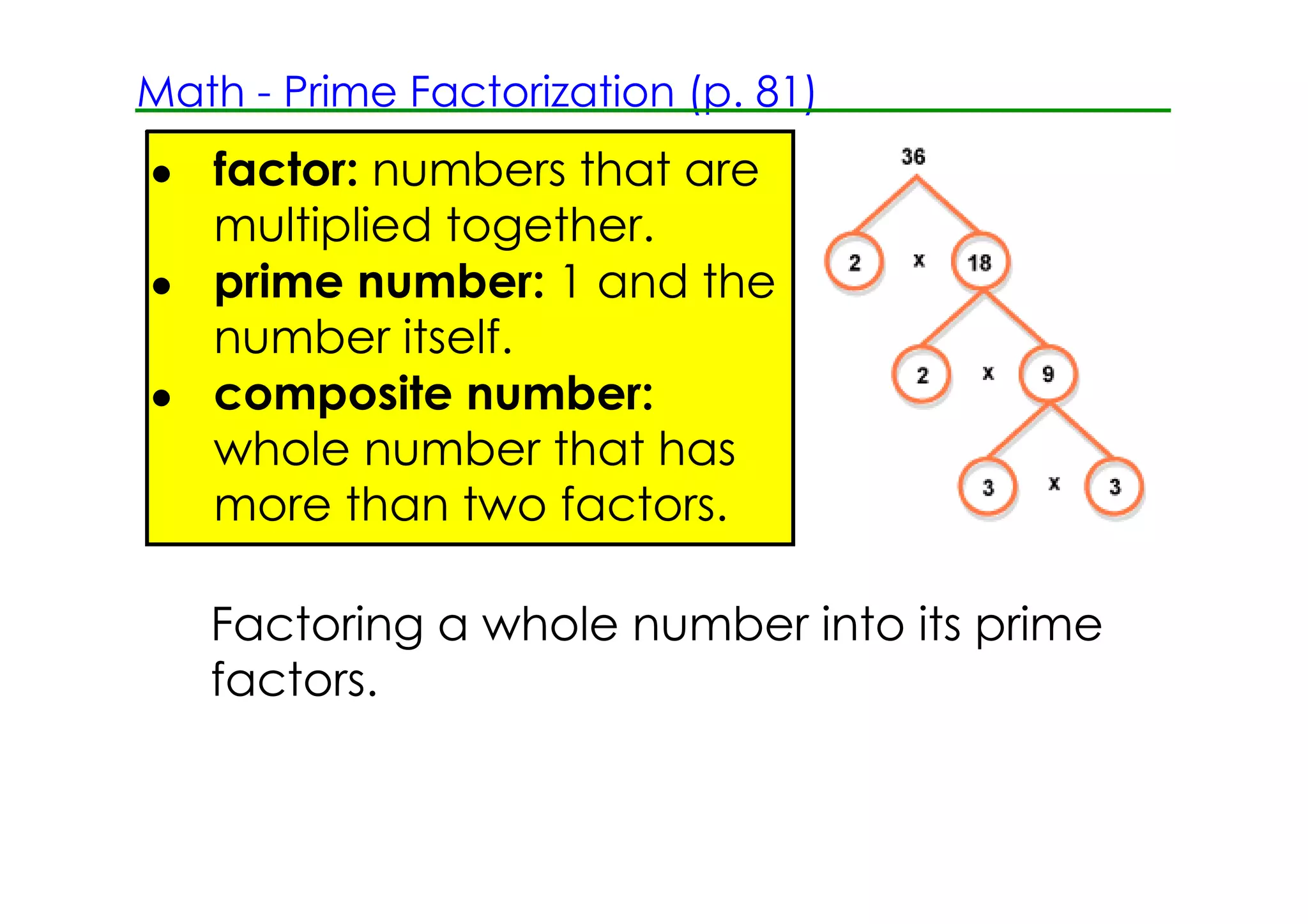 Math ­ Prime Factorization (p. 81)
• factor: numbers that are
  multiplied together.
• prime number: 1 and the
  number itself.
• composite number:
  whole number that has
  more than two factors.

   Factoring a whole number into its prime
          What is Prime Factorization?
   factors.
 